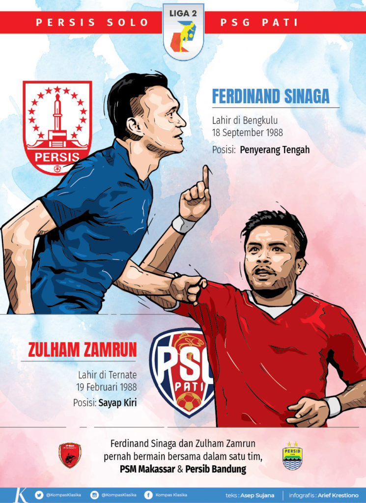 Ferdinand Sinaga Vs Zulham Zamrun, Dulu Kawan Kini Lawan di Liga 2